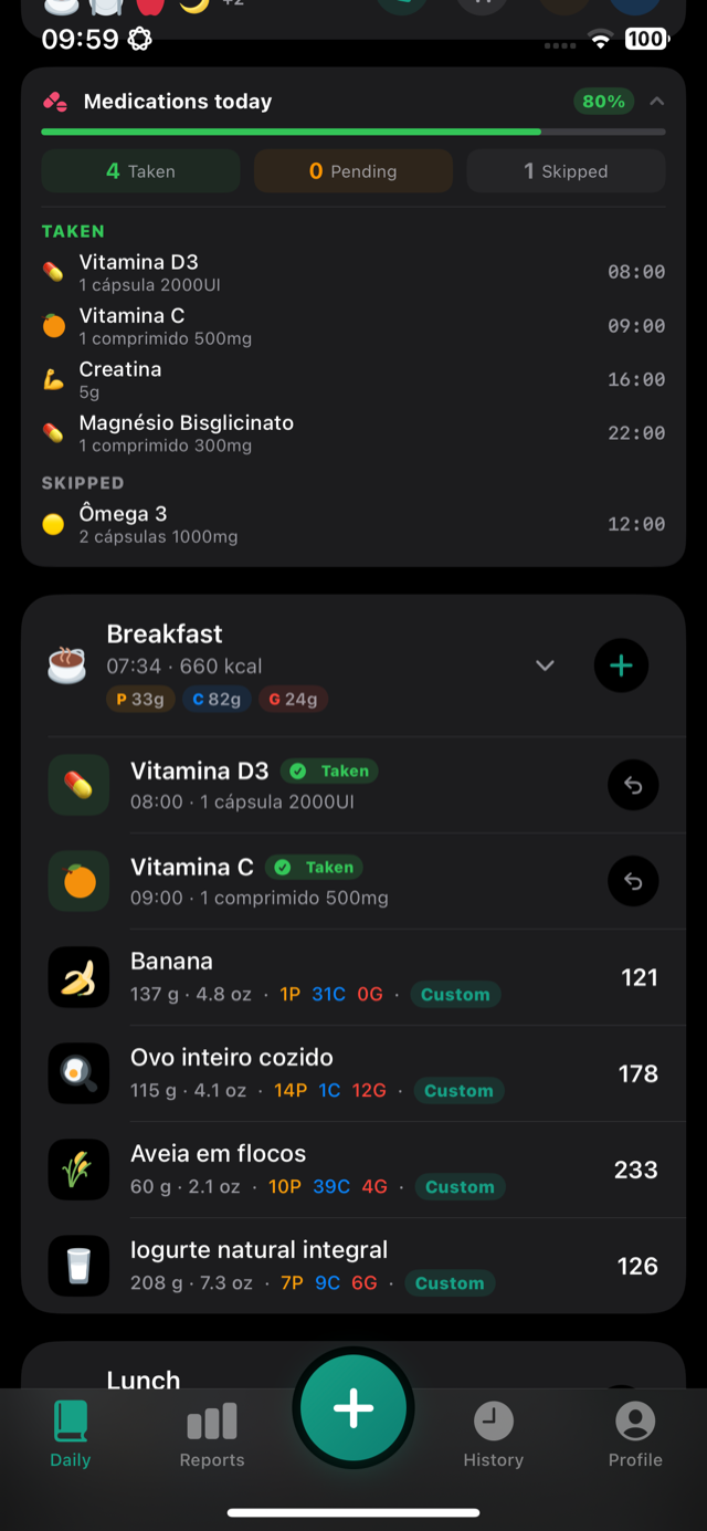 Today's medications with taken doses and detailed breakfast