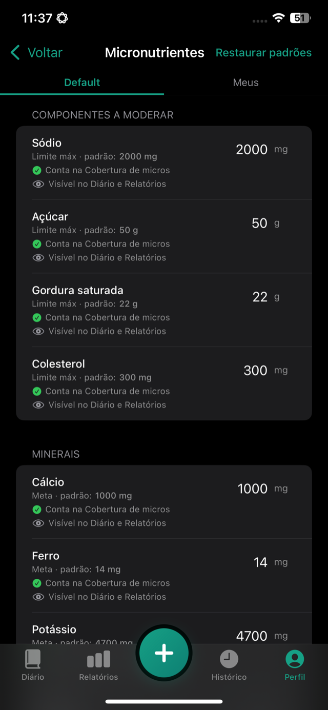 Metas e limites de micronutrientes: sódio, açúcar, gordura saturada, cálcio, ferro