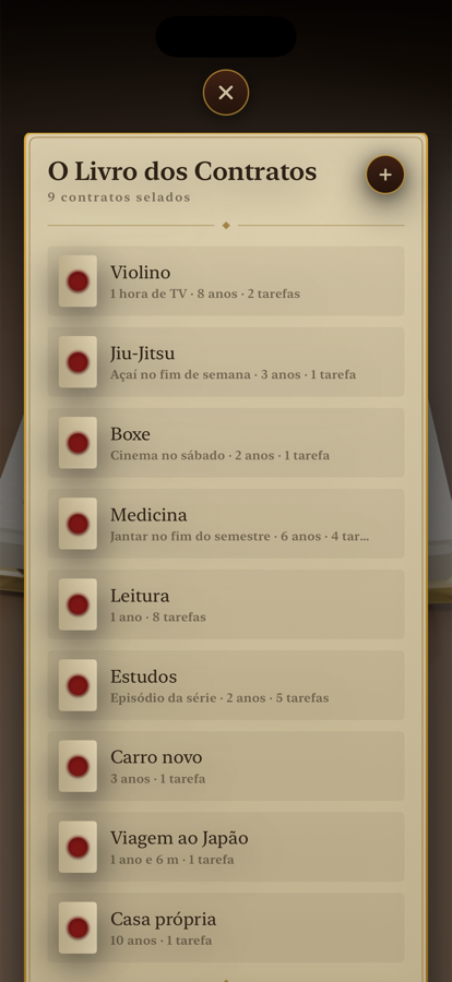 O Livro dos Contratos